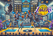 minnesota timberwolves vs lakers match player stats