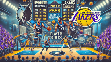 minnesota timberwolves vs lakers match player stats