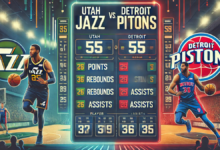 utah jazz vs detroit pistons match player stats