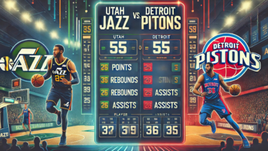 utah jazz vs detroit pistons match player stats