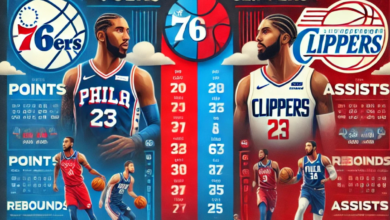 76ers vs la clippers match player stats