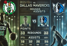 Boston Celtics vs Dallas Mavericks Match Player Stats