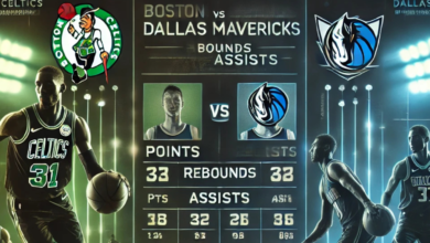 Boston Celtics vs Dallas Mavericks Match Player Stats