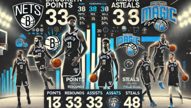 brooklyn nets vs orlando magic match player stats