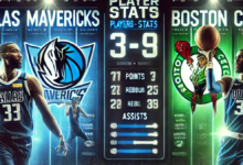 Dallas Mavericks vs Boston Celtics Match Player Stats