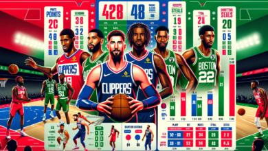 la clippers vs boston celtics match player stats